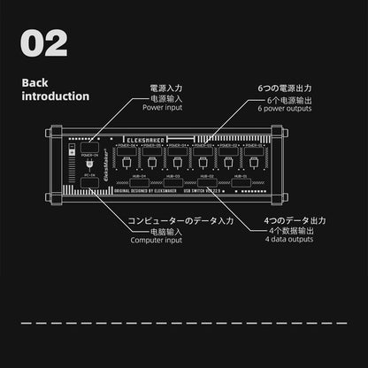 USB Data Hub with Individual LED Power Switches